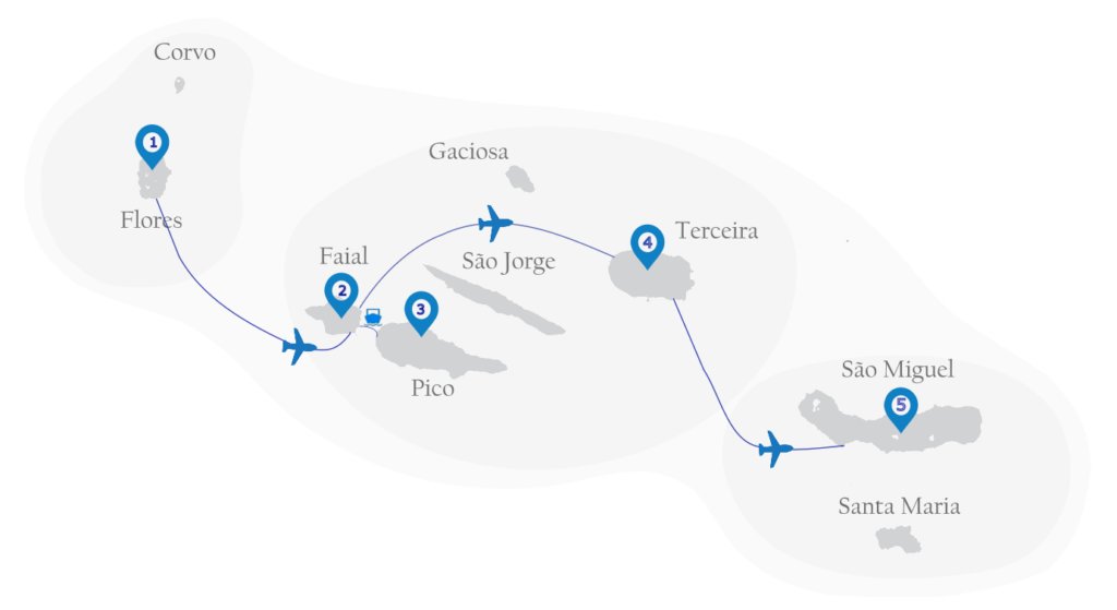 three island azores guided tour package.