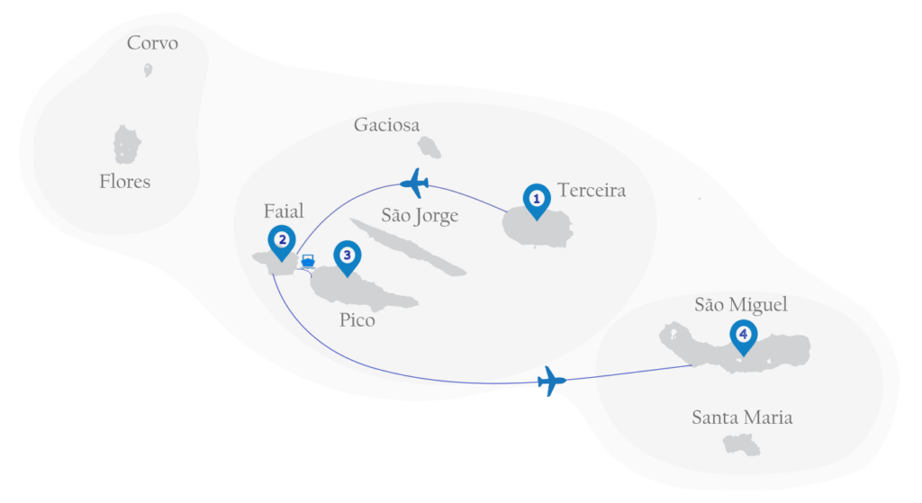 Four island Azores guided tour package.