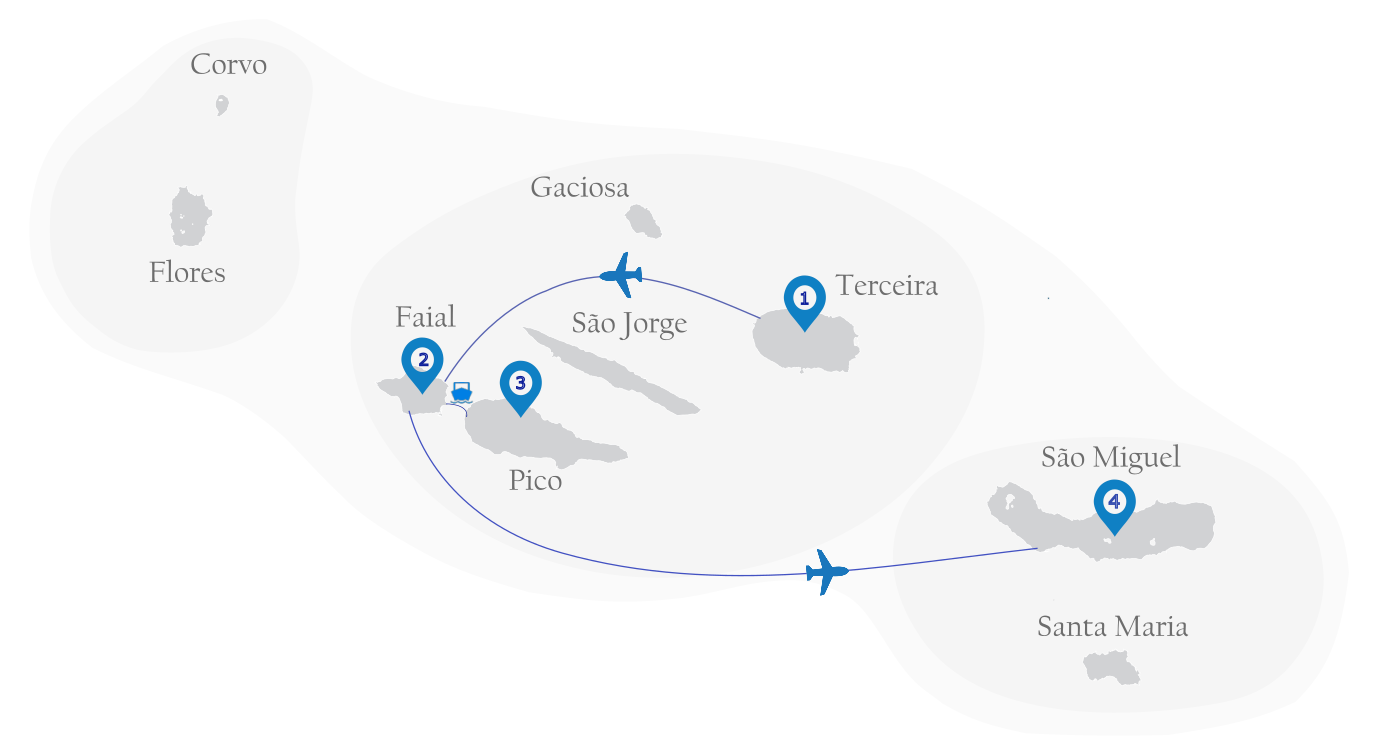 Four island Azores guided tour package.